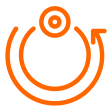 Statement Cycle Review